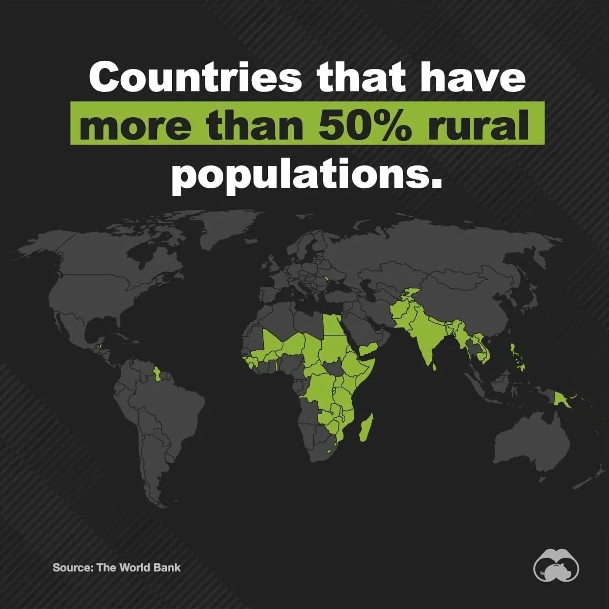 Only 36 countries in the world remain predominantly rural — and Kazakhstan is among them