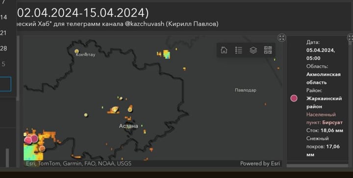 Прогнозирование паводков в Казахстане