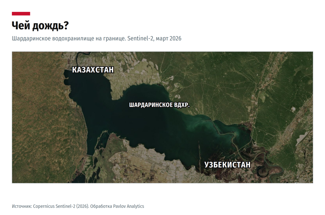 Шардаринское водохранилище